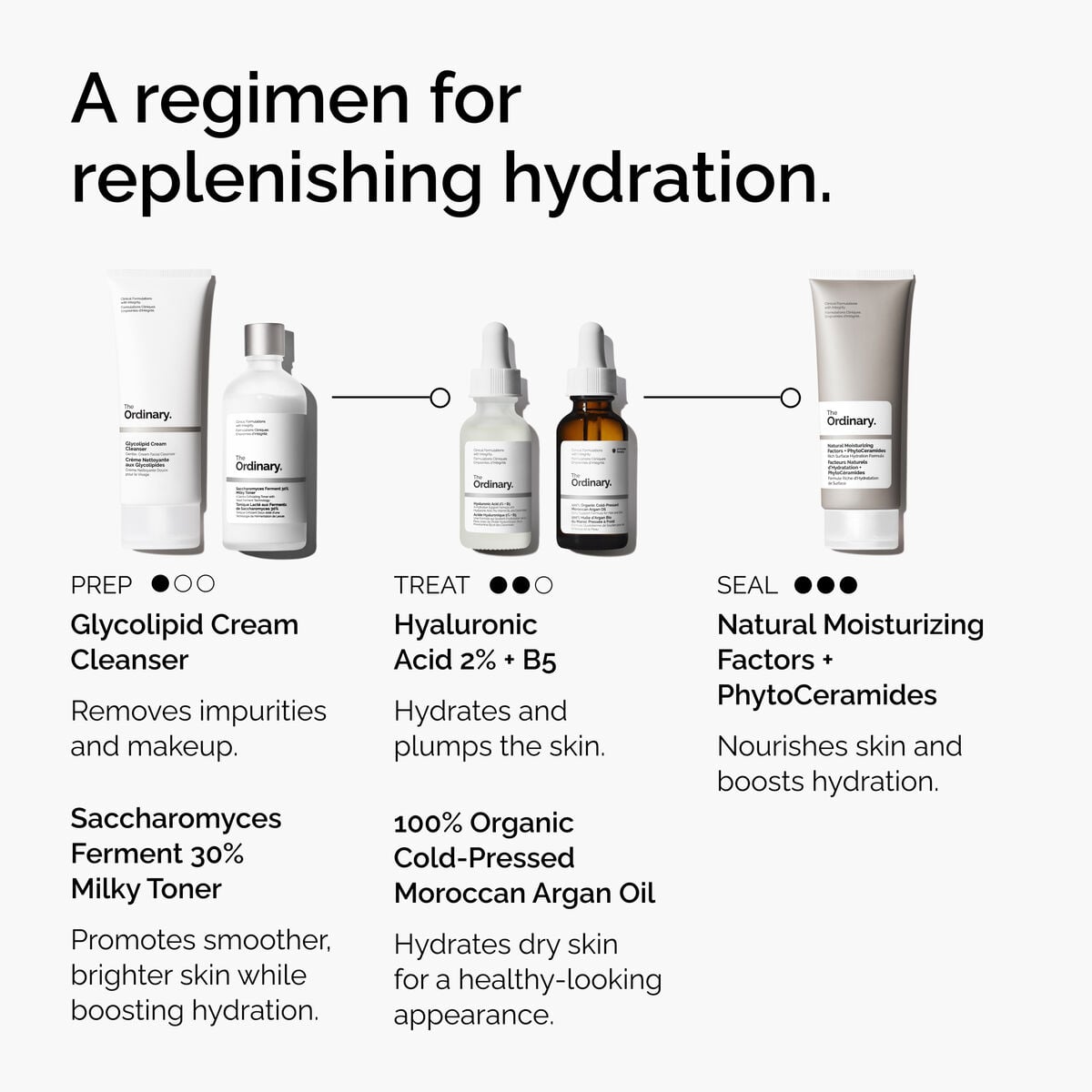 100-organic-cold-pressed-moroccan-argan-oil-e7 FY25-D41247-ORD-Web-PDP-100-Argan-Oil-1x1-EN-5.jpg