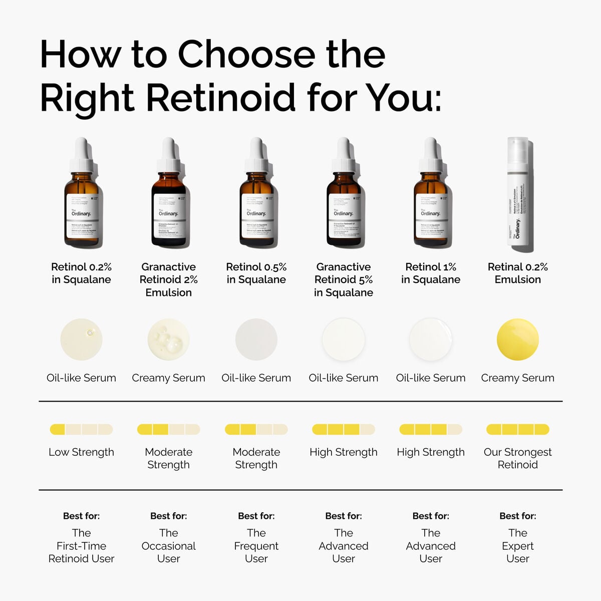 retinol-0-2-in-squalane-d6 FY25-D41247-ORD-Web-PDP-Rtnl-02pct-Sql-1x1-EN-5.jpg