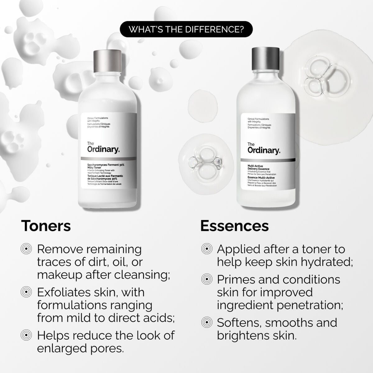 multi-active-delivery-essence-g8 ORD-MADE-Essence-vs-Toner-Infographic.jpg