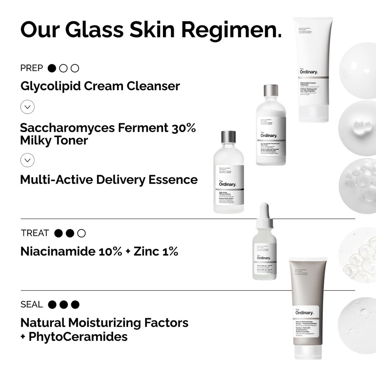 multi-active-delivery-essence-g8 ORD-MADE-Regimen-2.jpg