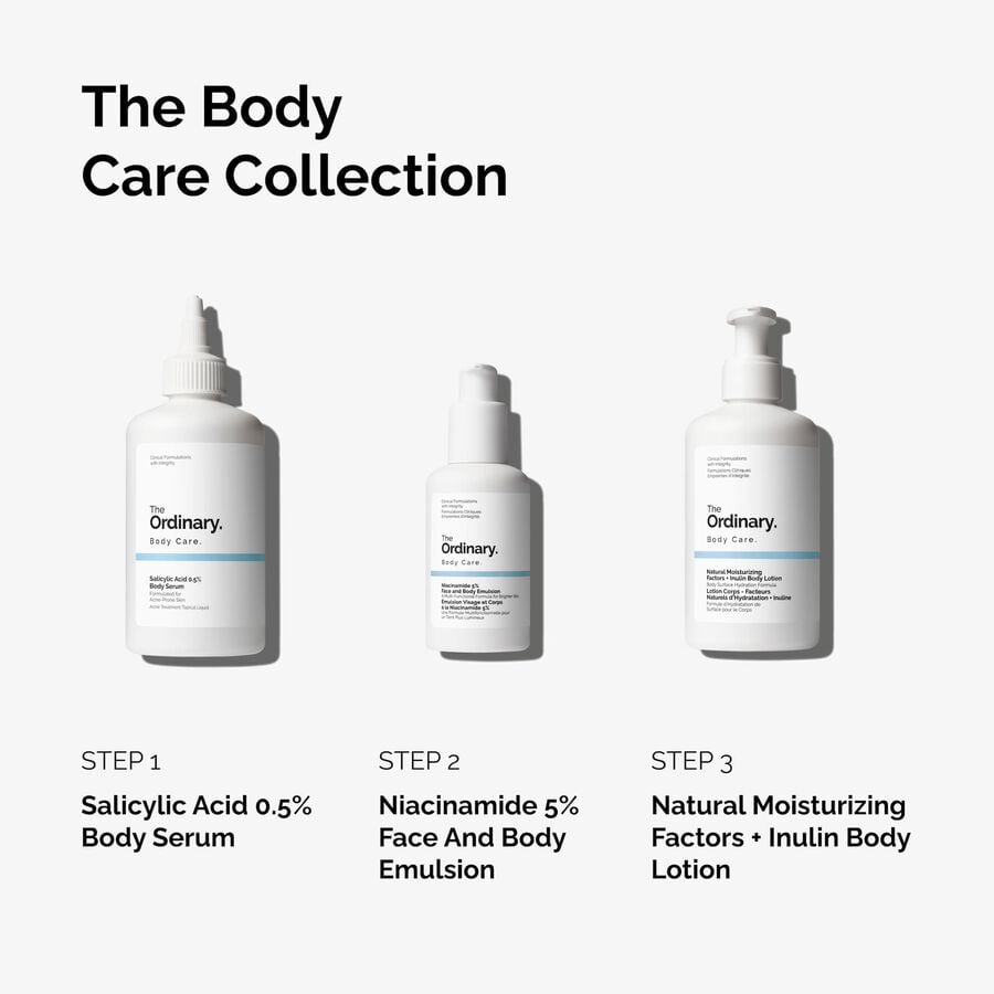 the-body-care-collection-f4 ord-body-care-collection-order-of-application-graphic.jpg