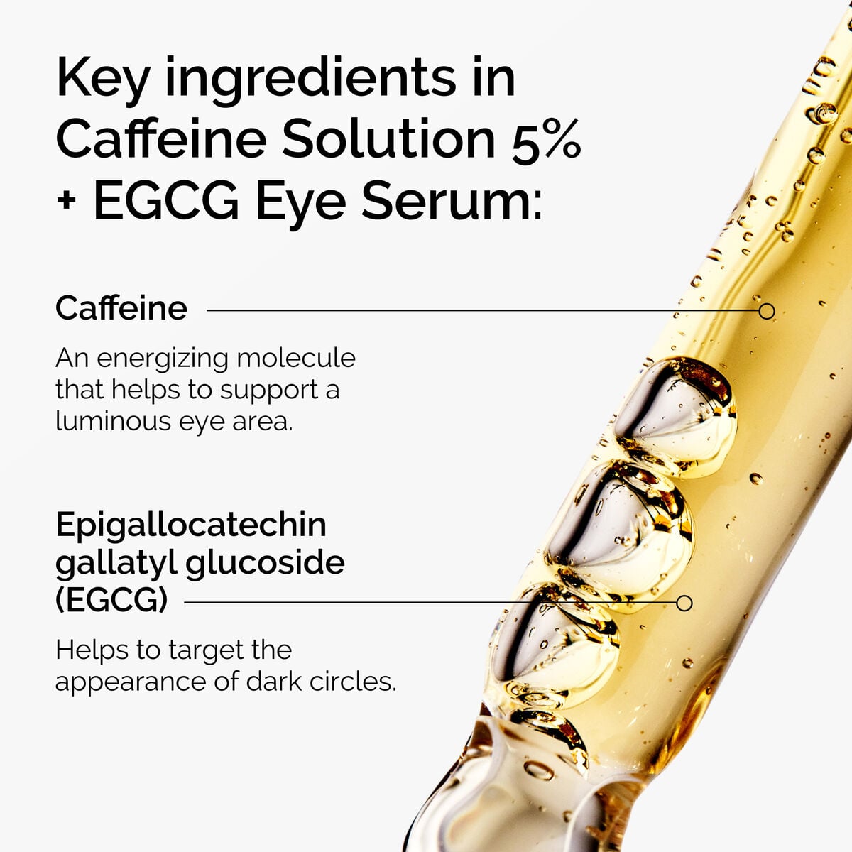 caffeine-solution-5-egcg-eye-serum-k4 ord-caffeine-5pct-egcg-eye-serum-key-ingredients-updated-graphic.jpg