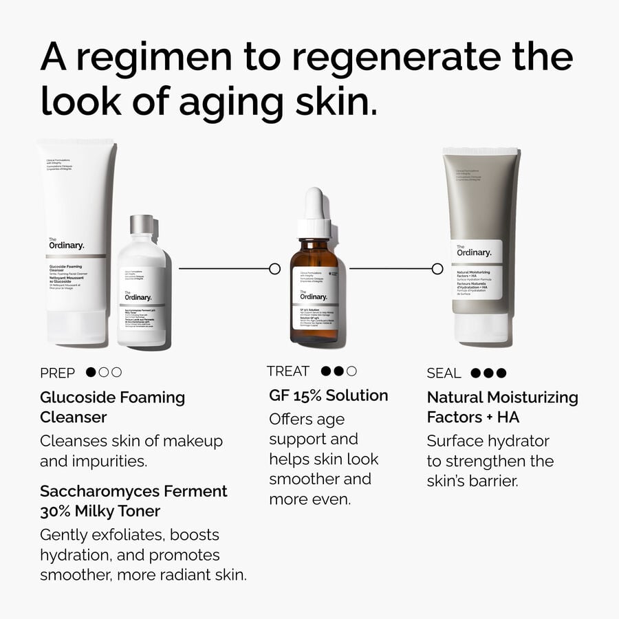 the-refine-and-regenerate-collection-r9 ord-refine-regenerate-collection-regimen-graphic.jpg